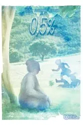 Book cover of 0,5% by Hélène Fourment-Vespier