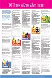 Book cover of 100 Things to Know When Dating Wall Chart by Rose Publishing