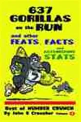 Book cover of 637 Gorillas on the Run by John S Croucher