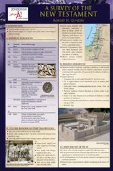 Book cover of A Survey of the New Testament Laminated Sheet by Robert H. Gundry