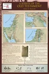 Book cover of A Survey of the Old Testament Laminated Sheet by John H. Walton