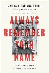 Book cover of Always Remember Your Name by Andra Bucci