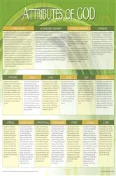 Book cover of Attributes of God Wall Chart by Rose Publishing