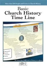 Book cover of Basic Church History Time Line by Unknown