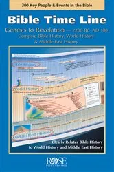 Book cover of Bible Time Line by Rose Publishing