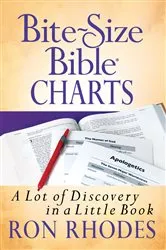 Book cover of Bite-Size Bible Charts by Ron Rhodes