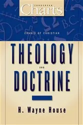 Book cover of Charts of Christian Theology and Doctrine by Unknown