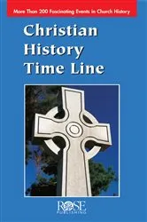 Book cover of Christian History Time Line by Unknown