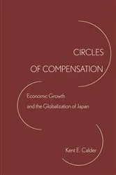 Book cover of Circles of Compensation by Kent Calder