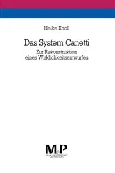 Book cover of Das System Canetti by Heike Knoll