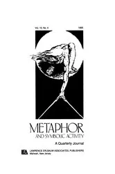 Book cover of Developmental Perspectives on Metaphor by Ellen Winner