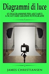 Book cover of Diagrammi di luce by James Christiansen