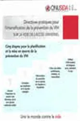 Book cover of Directives pratiques pour l'intensification de la prévention du VIH by EURO