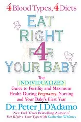 Book cover of Eat Right For Your Baby by Unknown