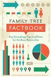 Book cover of Family Tree Factbook by Diane Haddad