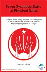 Book cover of From Symbolic Exile to Physical Exile by Ismail Çaglar