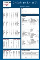 Book cover of Greek for the Rest of Us Laminated Sheet by William D. Mounce