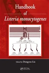 Book cover of Handbook of Listeria Monocytogenes by Dongyou Liu