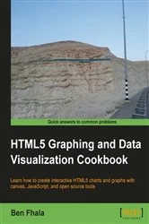 Book cover of HTML5 Graphing and Data Visualization Cookbook by Ben Fhala