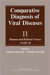 Book cover of Human and Related Viruses by Edouard Kurstak