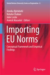 Book cover of Importing EU Norms by Annika Björkdahl