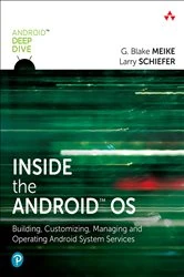 Book cover of Inside the Android OS by G. Blake Meike
