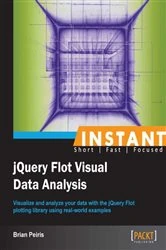 Book cover of Instant JQuery Flot Visual Data Analysis by Brian Peiris