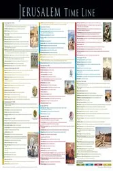 Book cover of Jerusalem Time Line Wall Chart by Rose Publishing