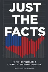 Book cover of Just the Facts by Lisa L Owens