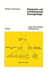 Book cover of Klassische und nichtklassische Aussagenlogik by Unknown
