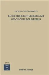 Book cover of Kurze Übersichtstabelle zur Geschichte der Medizin (7th ed.) by Ludwig Aschoff