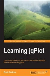 Book cover of Learning jqPlot by Scott Gottreu