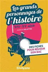 Book cover of Les grands personnages de l'histoire : XIXe-XXe siècle by Unknown
