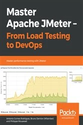 Book cover of Master Apache JMeter - From Load Testing to DevOps by Antonio Gomes Rodrigues
