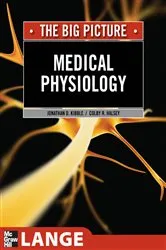 Book cover of Medical Physiology : The Big Picture by Jonathan D. Kibble
