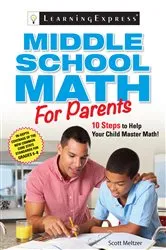 Book cover of Middle School Math for Parents by Scott Meltzer