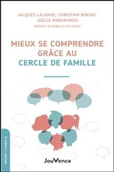 Book cover of Mieux se comprendre grâce au cercle de Famille by Christian Bokiau