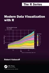 Book cover of Modern Data Visualization with R by Robert Kabacoff