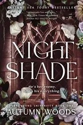 Book cover of Nightshade by Richard Chivers