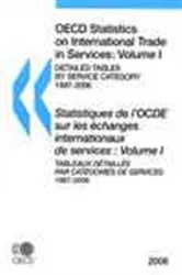 Book cover of OECD Statistics on International Trade in Services 2008, 1 by OECD Publishing