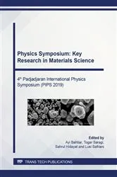 Book cover of Physics Symposium: Key Research in Materials Science by Unknown