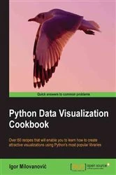 Book cover of Python Data Visualization Cookbook by Igor Milovanovic