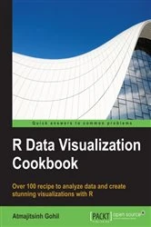Book cover of R Data Visualization Cookbook by Atmajitsinh Gohil