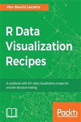 Book cover of R Data Visualization Recipes by N/A