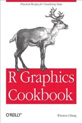 Book cover of R Graphics Cookbook by Winston Chang