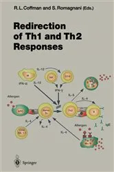 Book cover of Redirection of Th1 and Th2 Responses by Robert L. Coffman