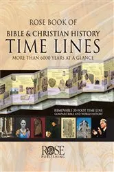 Book cover of Rose Book of Bible and Christian History Time Lines by Rose Publishing