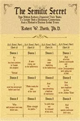 Book cover of Semitic Secret: The Semitic Secret-How Biblical Authors Organized their Books to Include Both a Dictionary/Commentary and a Method to Disclose Scribal Errors by Robert W. North
