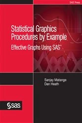 Book cover of Statistical Graphics Procedures by Example by Sanjay Matange
