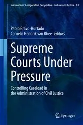 Book cover of Supreme Courts Under Pressure by Pablo Bravo-Hurtado